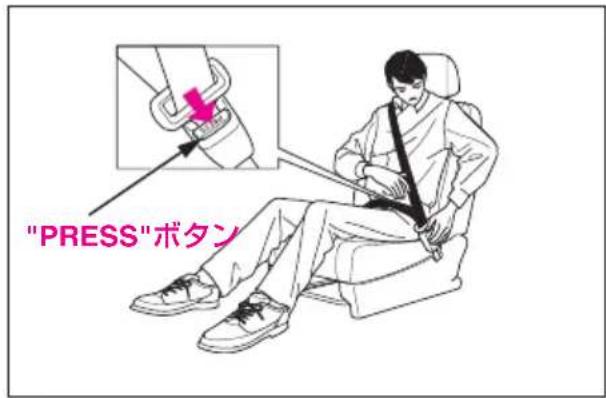 "PRESS"ボタン