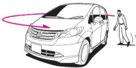 Honda Freed (2008) - 安全ドライブのための必読6ポイント - 2