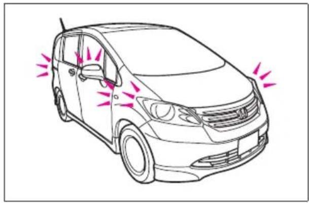 Honda Freed (2008) - ●キーレスエントリーで施錠・解錠するとき - 6
