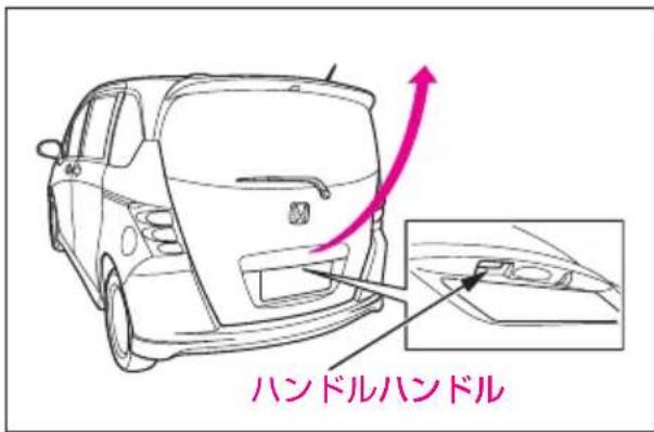 ハンドルハンドル