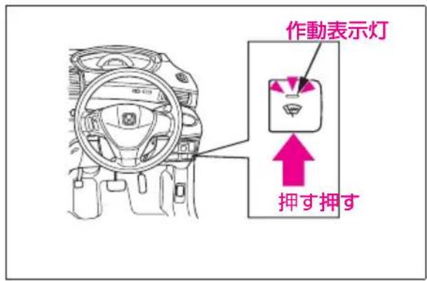作動表示灯 押す押す