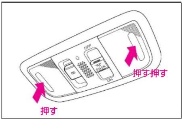 OFF Q P SH SH 押す押す 押す