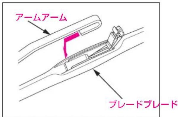 アームアーム ブレードブレード