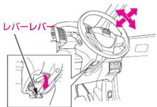 レバーレバー