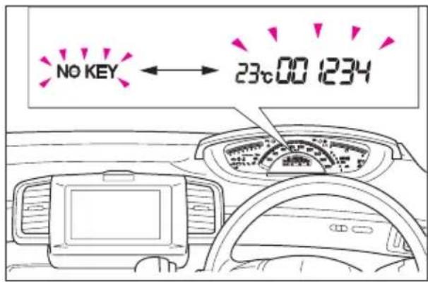 NO KEY ← 23c00 1234