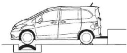 Honda Freed (2008) - 10・15モード燃費と実走行燃費との違い - 1