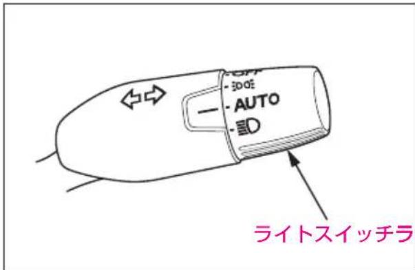 EDOE AUTO EDO ライトスイッチラ
