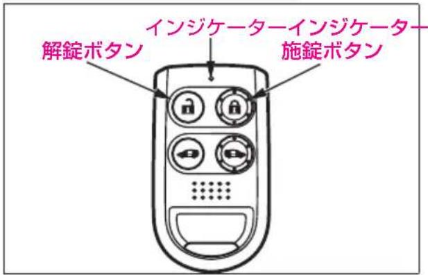 解錠ボタン インジケーターインジケーター 施錠ボタン