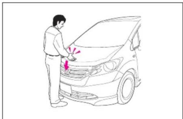 Honda Freed (2008) - ●閉めかた - 1