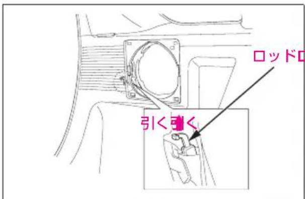 ロッド口 引く引く