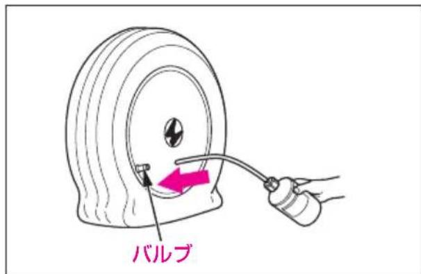 バルブ