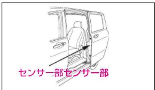 センサー部センサー部