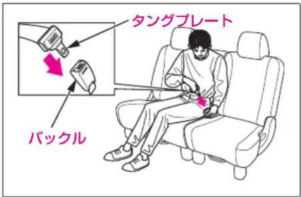 タングプレート バックル