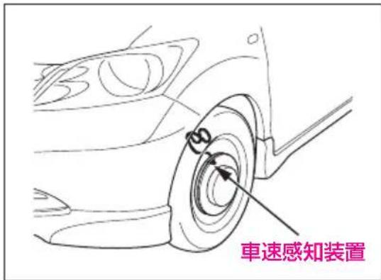 車速感知装置