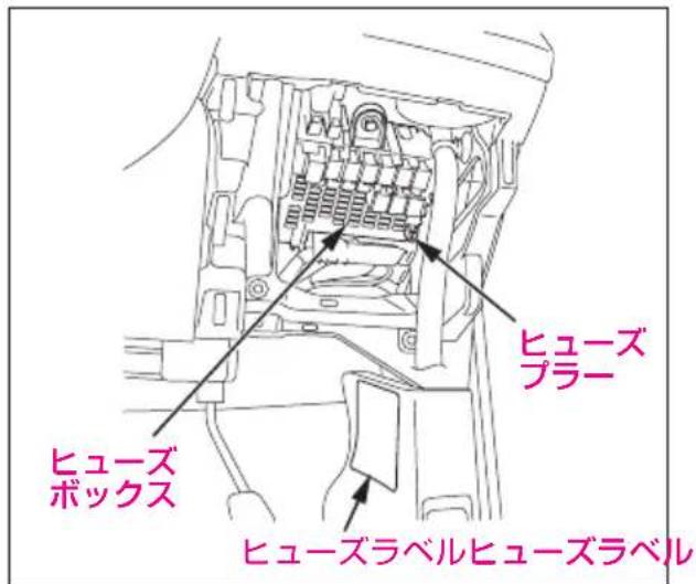 ヒューズ ブラー ヒューズ ボックス ヒューズラベルヒューズラベル