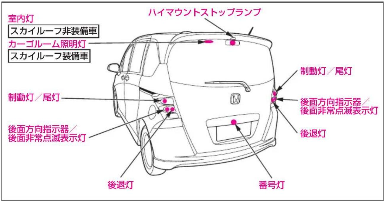 室内灯 スカイルーフ非装備車 カーゴルーム照明灯 スカイルーフ装備車 制動灯/尾灯 後面方向指示器/ 後面非常点滅表示灯 後退灯 ハイマウントストップランプ 制動灯/尾灯 後面方向指示器/ 後面非常点滅表示灯 後退灯 番号灯