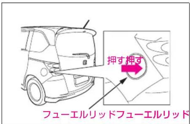 押す押す フューエルリッドフューエルリッド