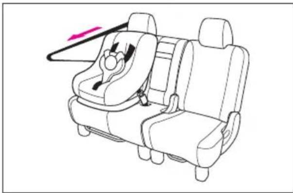Honda Freed (2008) - 1.車を運転する前に - 2