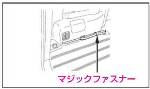マジックファスナー