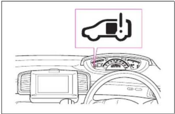 Honda Freed (2008) - ●パワースライドドア警告灯 - 1
