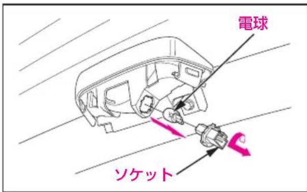 電球 ソケット