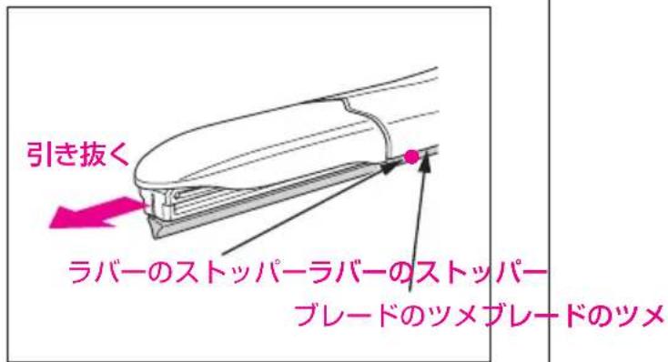 引き抜く ラバーのストッパーラバーのストッパーブレードのツメブレードのツメ