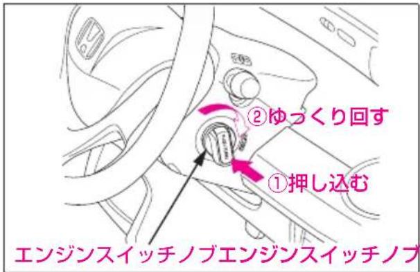 ②ゆっくり回す ①押し込む エンジンスイッチノブエンジンスイッチノブ