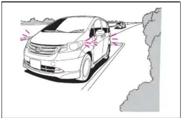 Honda Freed (2008) - 事故の続発を防ぐ。 - 1