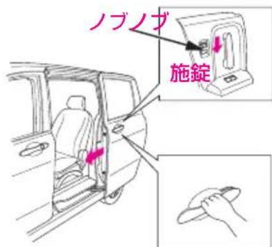 ノブノブ 施錠