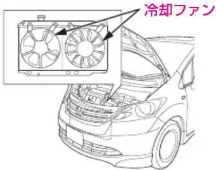 冷却ファン