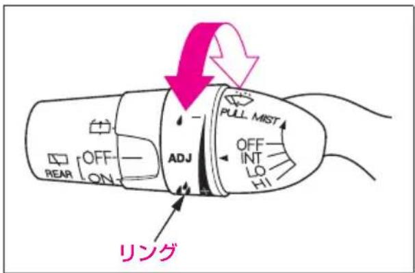 ROLL MIST OFF INT HI ADJ REAR OFF ON リング