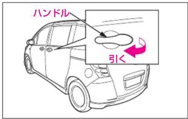 ハンドル 引く