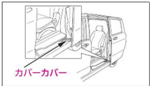 カバーカバー