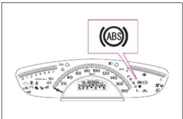 (ABS)