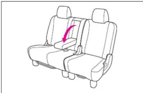 Honda Freed (2008) - ●アームレスト - 1