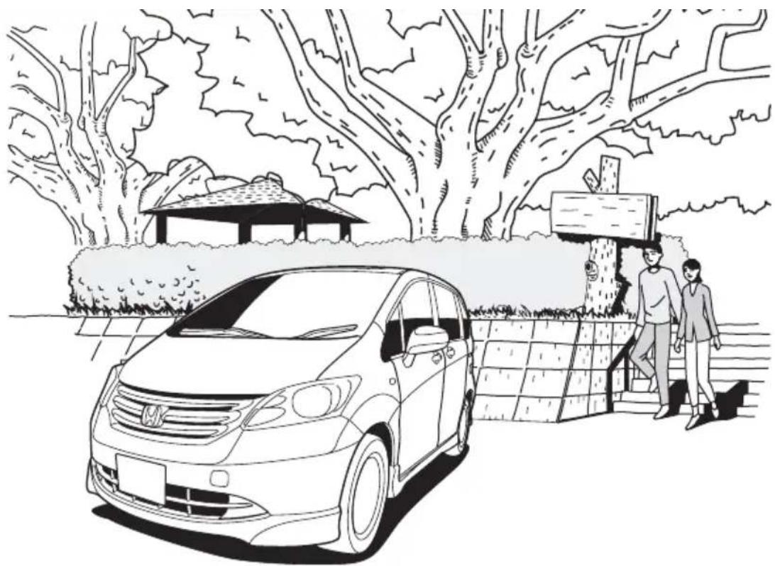 Honda Freed (2008) - CVT車 - 1