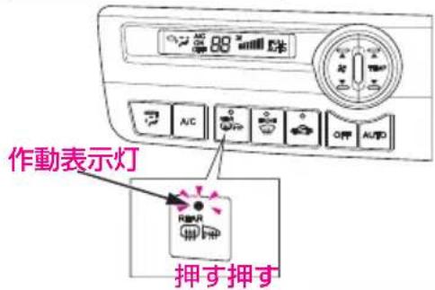 作動表示灯 押す押す
