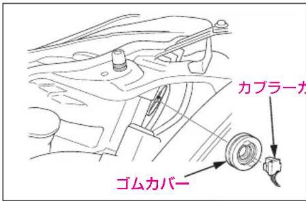 カプラーカ ゴムカバー