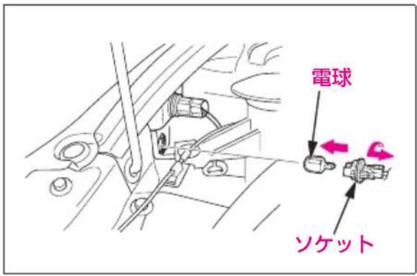 電球 ソケット