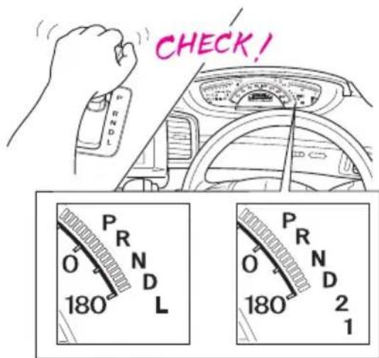 CHECK! PR ND P O N D 180° L PR ND O 180° 2° 1