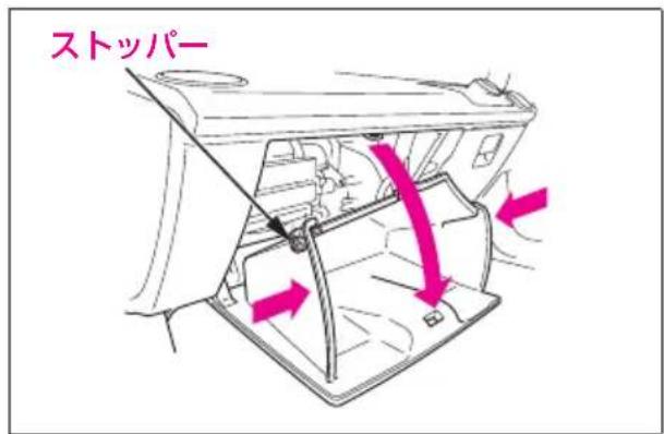 ストッパー