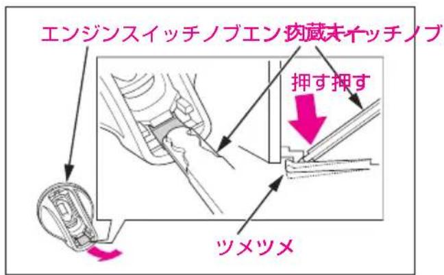 エンジンスイッチノブエン肉蔵キイッチノブ 押す押す ツメツメ