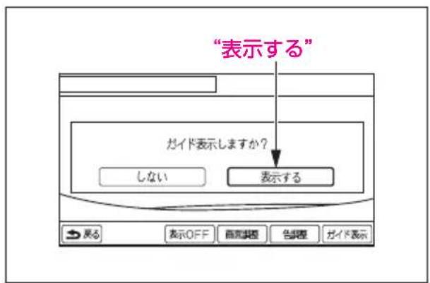 "表示する" ガイド表示しますか? しない 表示する → 履る 表示OFF 音楽調整 告調整 ガイド表示