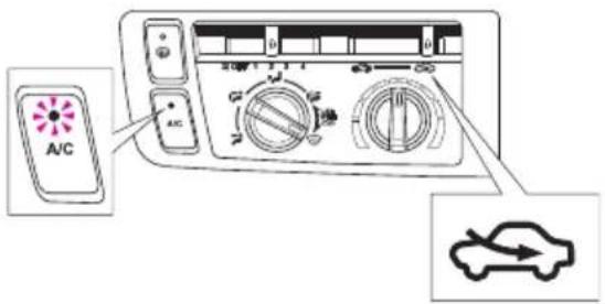 A/C A/C
