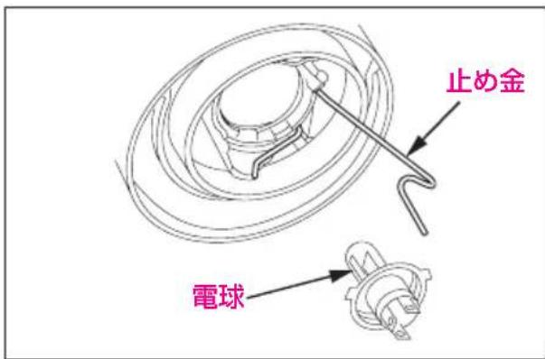 止め金 電球