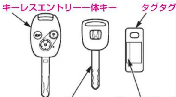 キーレスエントリー一体キー タグタグ