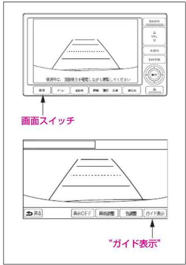 後週号は、直接後方を確認しながら運転してください 画面スイッチ "ガイド表示"