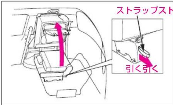 ストラップスト 引く引く