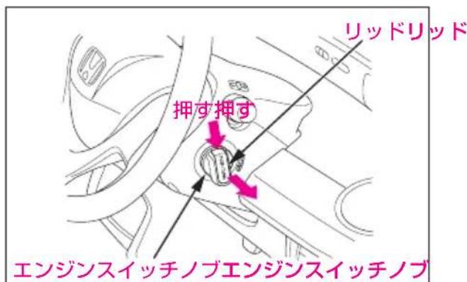 リッドリッド 押す押す エンジンスイッチノブエンジンスイッチノブ