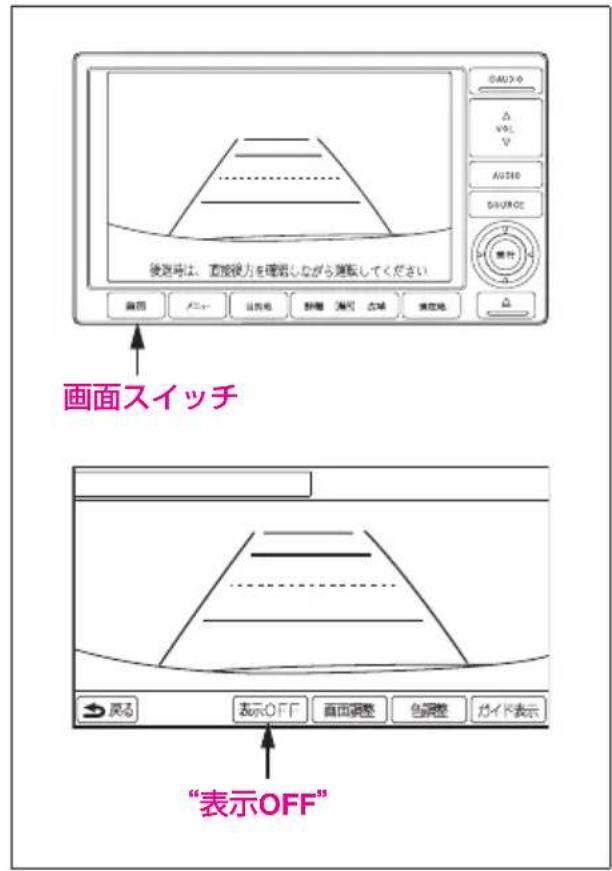後返時は、直接視力を確認しながら運転してください 画面スイッチ 表示OFF 表示OFF